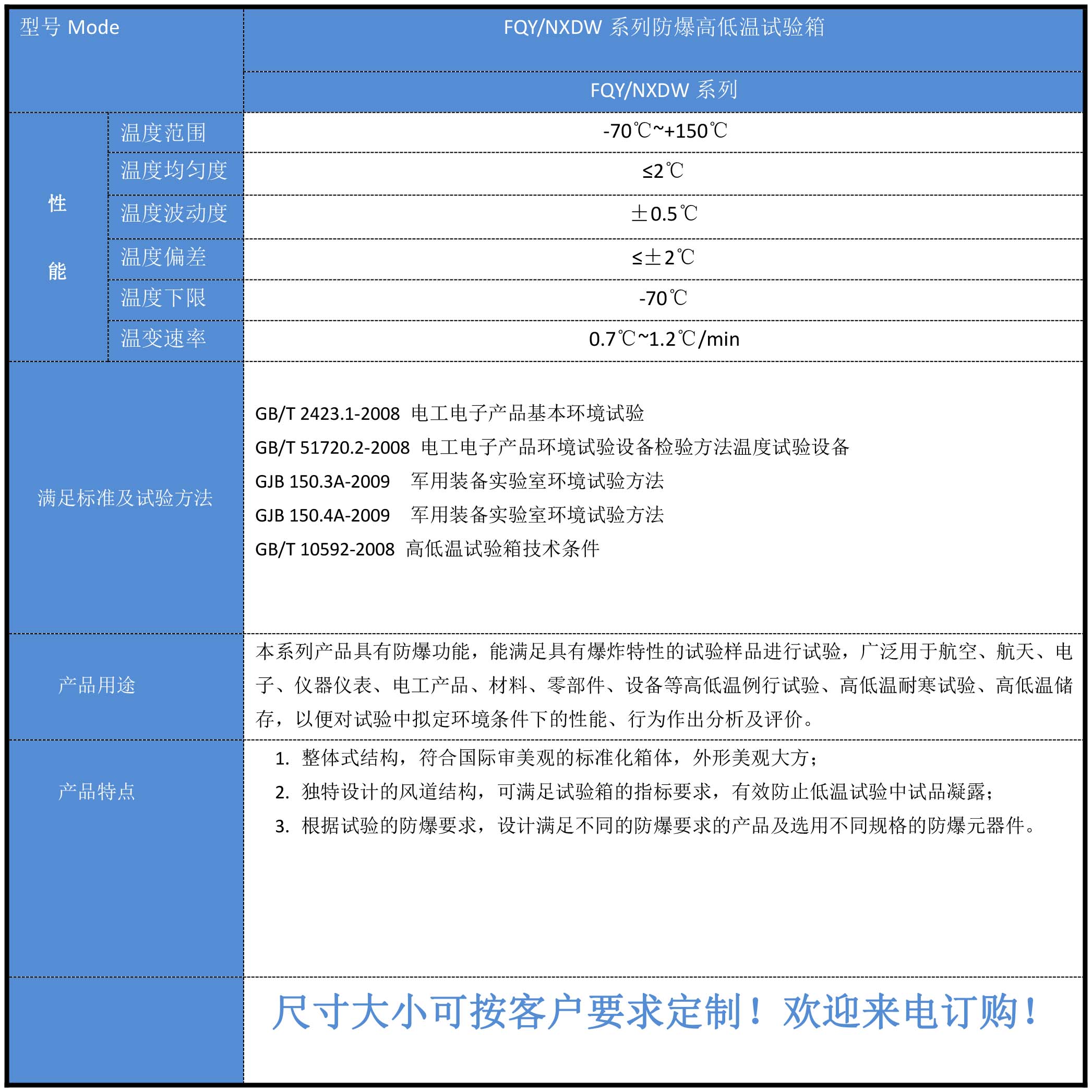 防爆高低溫試驗(yàn)箱參數(shù).jpg