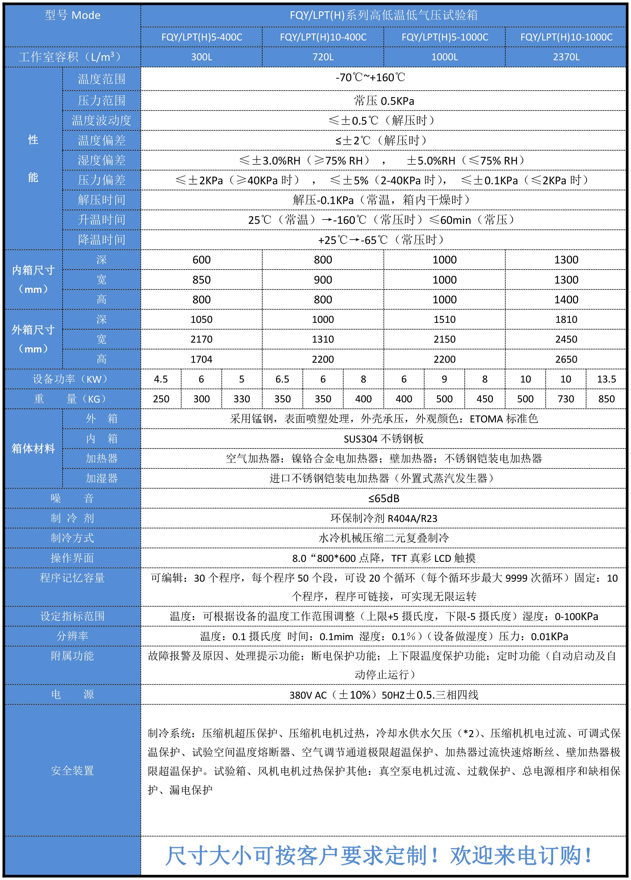 高低温低气压试验箱参数.jpg