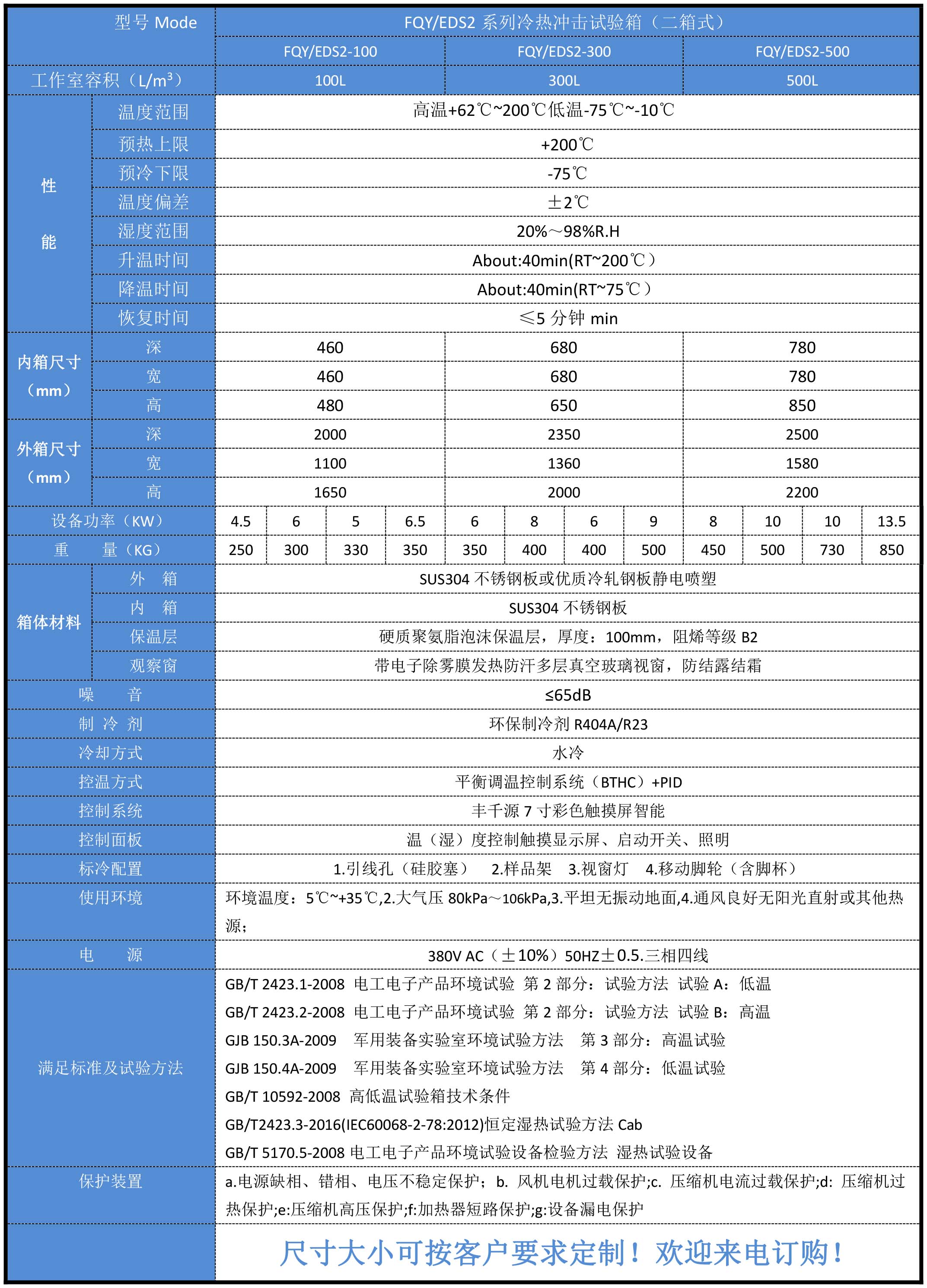 冷熱沖擊二箱式參數(shù).jpg