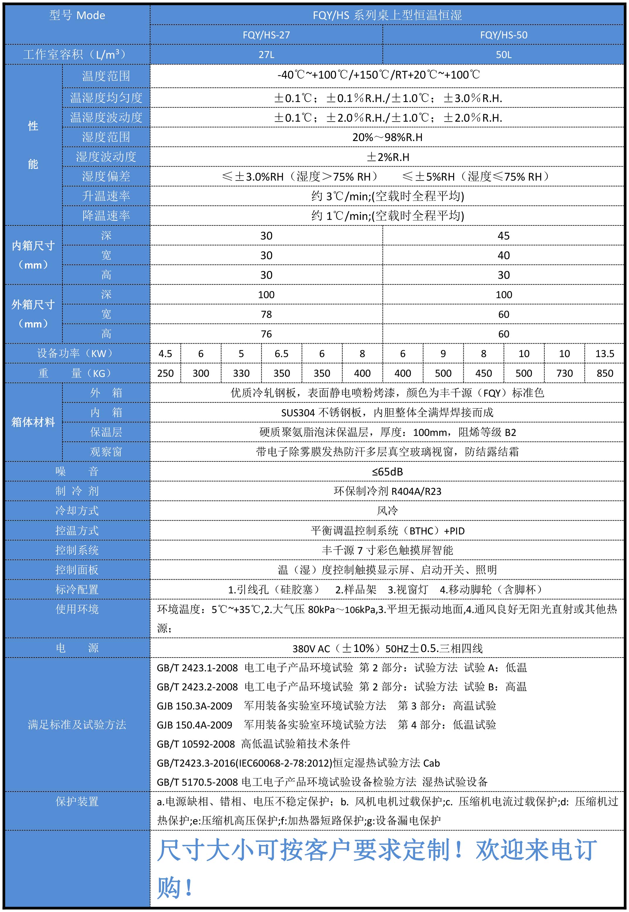 桌上型參數(shù).jpg