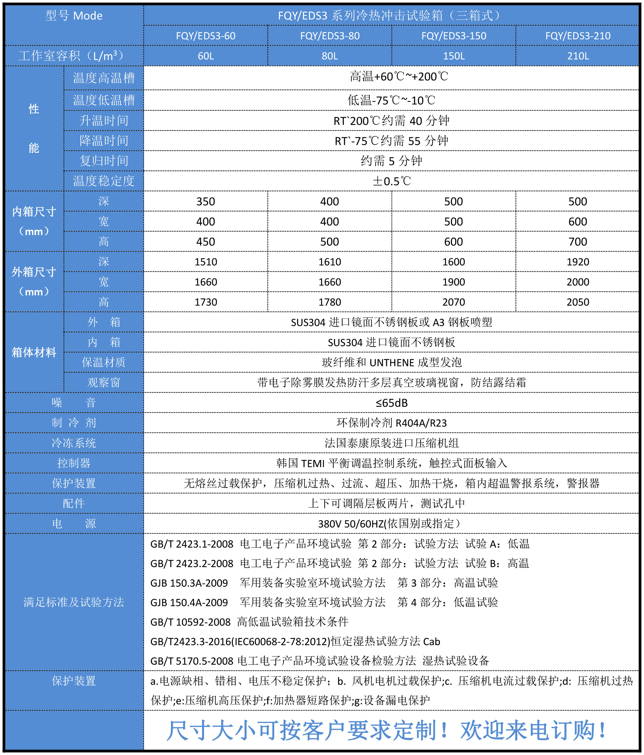 冷热冲击三箱式参数.jpg